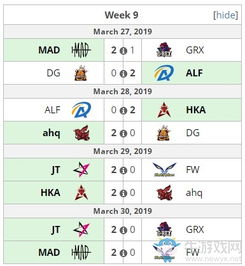 lms联赛（lms联赛排名）