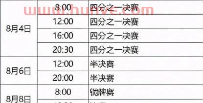中国队奥运会最后赛程(中国队奥运会赛程时间表) 中国队奥运会最后赛程(中国队奥运会赛程时间表)