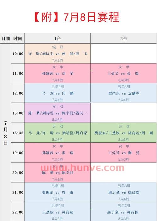 新乒乓球赛程安排文案短句（乒乓球比赛怎么发朋友圈）