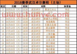乒乓球赛程被质疑的原因（乒乓球失败的原因）