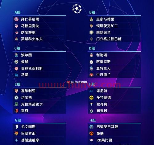 欧冠足球决赛抽签比分查询（欧冠决赛投注）