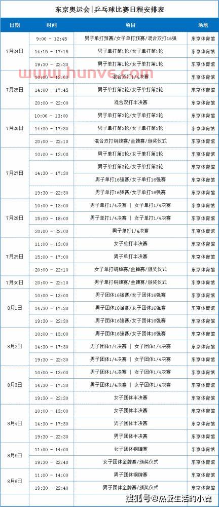 东京奥运会女乒乓球赛程（东京奥运会女乒乓球赛程安排）