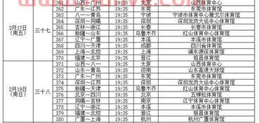 季后赛赛程表cba规则（季后赛cba赛程图）