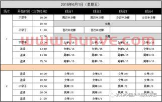 新乒乓球赛程时间表格图(新版乒乓球) 新乒乓球赛程时间表格图(新版乒乓球)