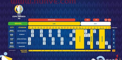 2021美洲杯完整赛程表（2021年美洲杯赛程表）