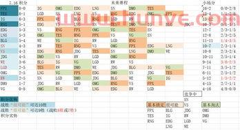 如何看季后赛比分(季后赛数据查询) 如何看季后赛比分(季后赛数据查询)