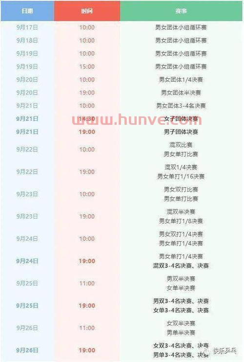 男子单人乒乓球赛程规则（男子单打乒乓球赛制）