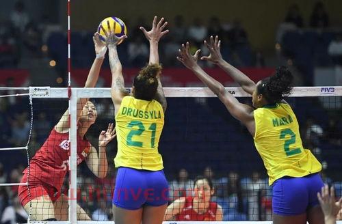 中国女排第六轮赛果一览表(中国女排六连胜排名) 中国女排第六轮赛果一览表(中国女排六连胜排名)