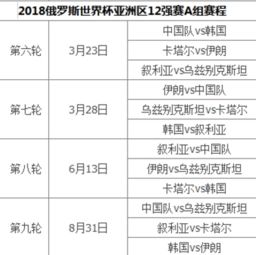 中国队2018赛程表（中国队2018世界杯预选赛战绩）