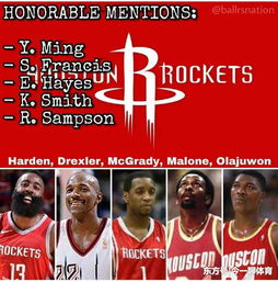 火箭历史最佳阵容vs湖人(火箭队历史最佳) 火箭历史最佳阵容vs湖人(火箭队历史最佳)