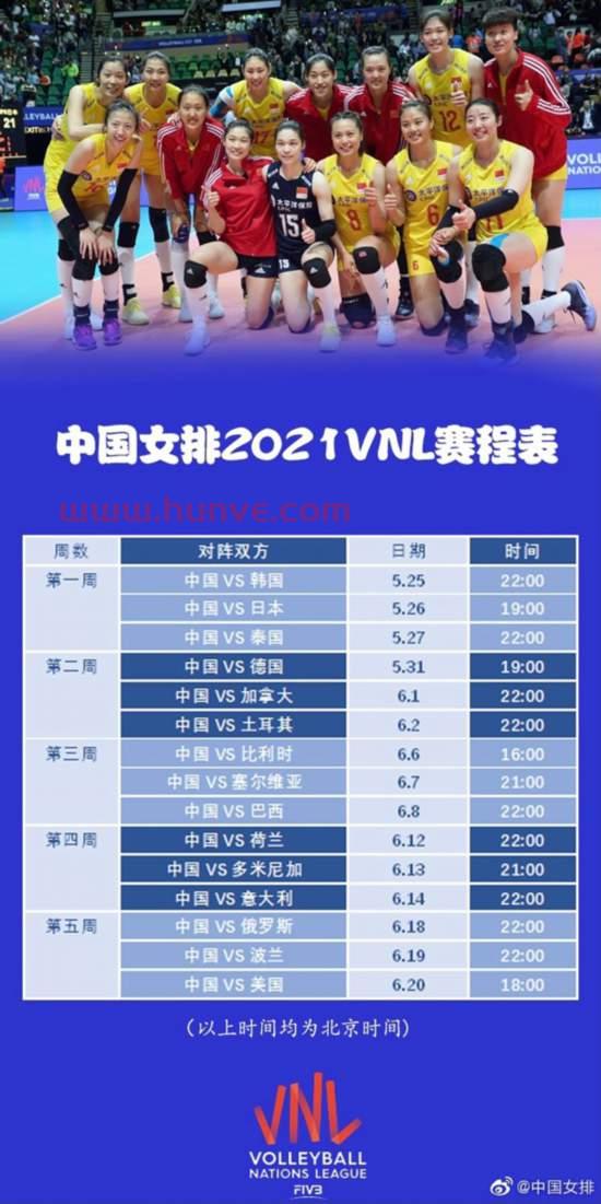 2021世排赛中国队赛程（2021世联赛中国女排赛程）