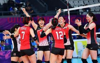 19年中国女排资格赛成绩（中国女排19年赛际情况）
