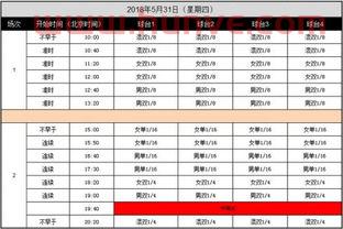 中国队季前赛赛程（中国队赛程时间表）