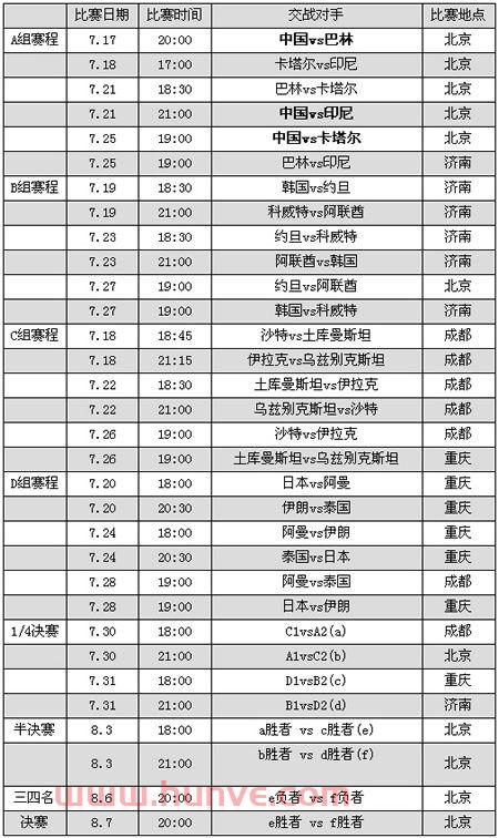 亚洲杯中国队赛程2022（亚洲杯中国队赛程回放）