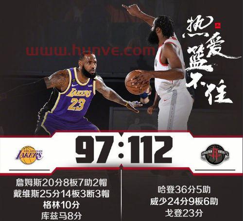 1月20日火箭vs湖人(火箭vs湖人2020g1回放) 1月20日火箭vs湖人(火箭vs湖人2020g1回放)