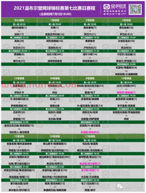 2021温网30日赛程表(2021温网赛程时间表) 2021温网30日赛程表(2021温网赛程时间表)
