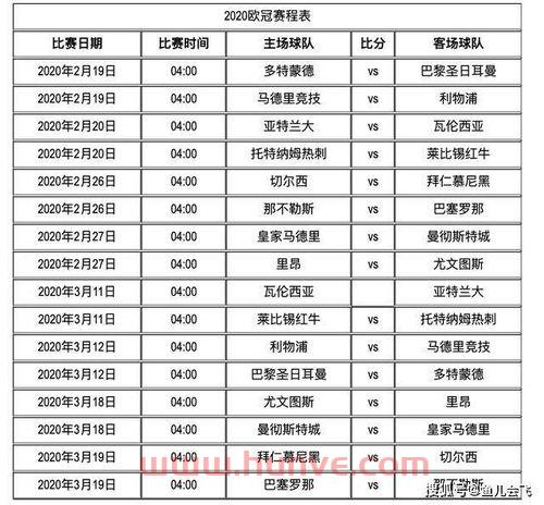 欧冠决赛2020重播时间（欧冠决赛日程表）