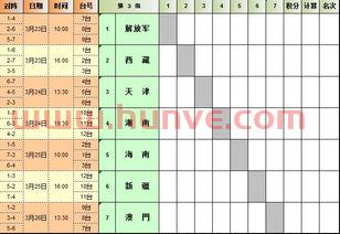 3月12号乒乓球赛程如何（3月12号乒乓球赛程如何看）
