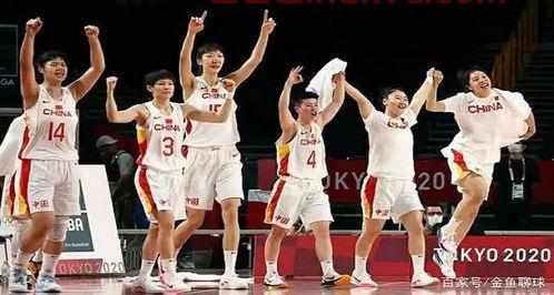 2023年女篮亚洲杯