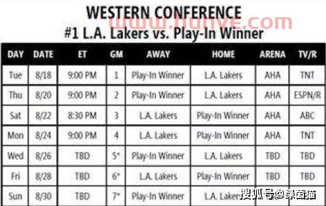 日本季后赛比赛规则表中国(日本季后赛比赛规则表中国) 日本季后赛比赛规则表中国(日本季后赛比赛规则表中国)