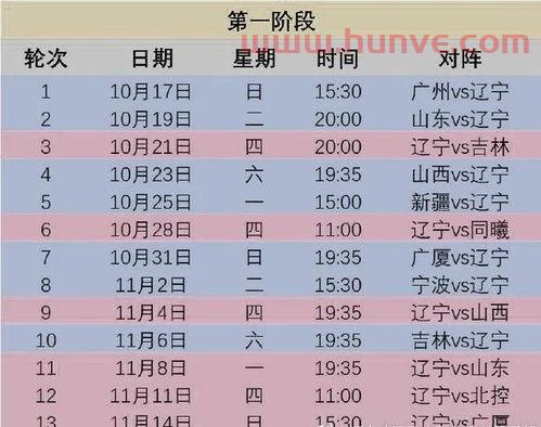 欧冠篮球联赛2021赛程表今天(欧冠杯篮球赛程) 欧冠篮球联赛2021赛程表今天(欧冠杯篮球赛程)