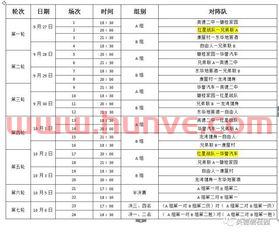 2021年碧桂园杯赛程表（碧桂园杯比赛时间）