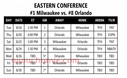 nba季后赛比分分析(nba季后赛比分对阵图2020) nba季后赛比分分析(nba季后赛比分对阵图2020)