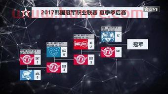 王者夏季赛季后赛规则(王者夏季赛季后赛规则是什么) 王者夏季赛季后赛规则(王者夏季赛季后赛规则是什么)