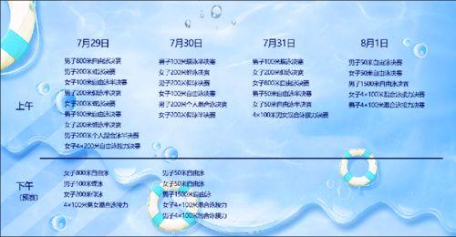游泳赛程2021赛程表(游泳赛程2021赛程表图片)
