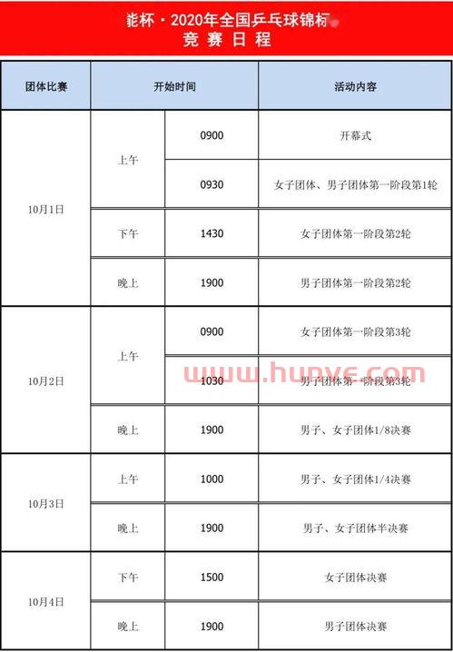 10月23乒乓球赛程(10月4日乒乓球公开赛) 10月23乒乓球赛程(10月4日乒乓球公开赛)