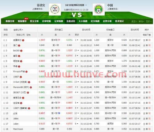 亚洲杯赛中国队赛程(亚洲杯足球赛2021中国队赛程) 亚洲杯赛中国队赛程(亚洲杯足球赛2021中国队赛程)