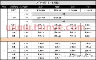乒乓球赛程日历安排表格(乒乓球赛程日历安排表格图片) 乒乓球赛程日历安排表格(乒乓球赛程日历安排表格图片)