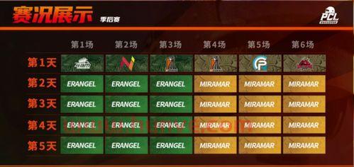 pcl2021季后赛规则(pcl季后赛是什么意思) pcl2021季后赛规则(pcl季后赛是什么意思)