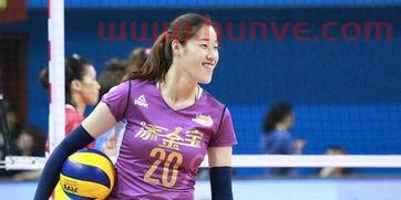 中国女排队员刘晓（中国女排队员刘晓彤和李盈莹长的像）