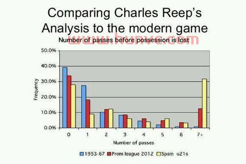 欧冠决赛比分和冠军比分(欧冠决赛打分) 欧冠决赛比分和冠军比分(欧冠决赛打分)