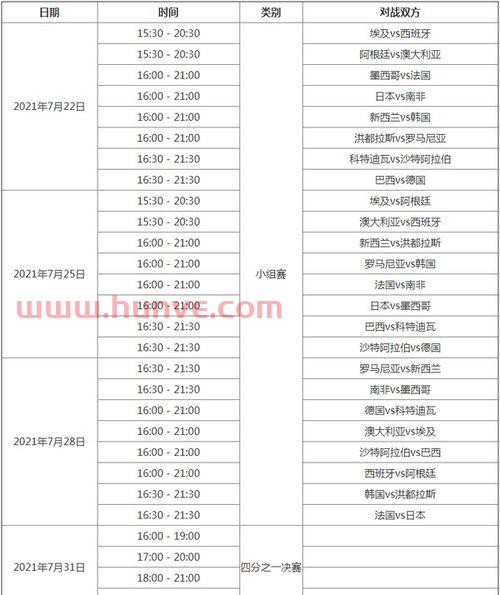 奥运赛程表2021人（赛程表奥运会2021）