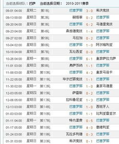 2021巴萨赛程表（巴萨20212022赛程）