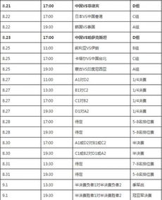 中国队篮球赛程时间（中国队篮球赛程时间表）