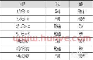 季后赛二轮对阵规则(季后赛第二轮赛程) 季后赛二轮对阵规则(季后赛第二轮赛程)