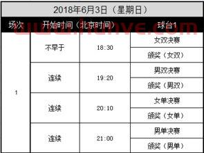 乒乓球赛程几天比赛一次（乒乓球比赛最长时间）