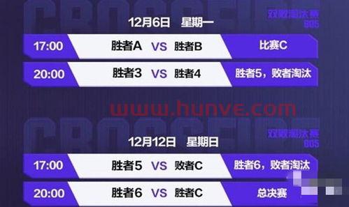 冠军杯赛程2021赛程表（冠军杯赛事）