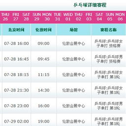 奥运片乒乓球赛程(奥运乒乓 赛程) 奥运片乒乓球赛程(奥运乒乓 赛程)