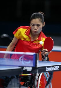 残奥会女子乒乓球赛程(2021残奥会女乒单打) 残奥会女子乒乓球赛程(2021残奥会女乒单打)