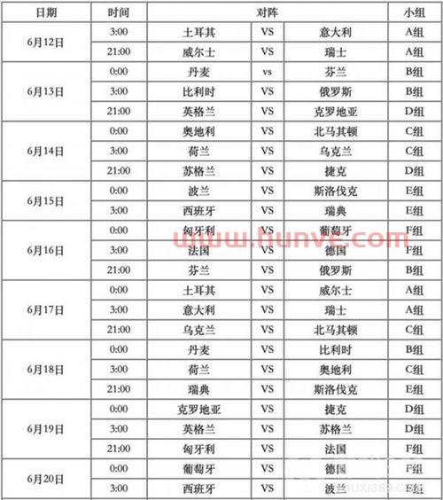 欧洲杯欧冠赛程2021赛程表时间