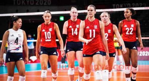 欧洲杯中国女排队员（欧洲女排接应）