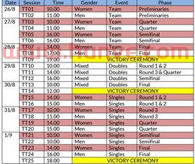 8月1号中国乒乓球赛程（八月一号乒乓球）