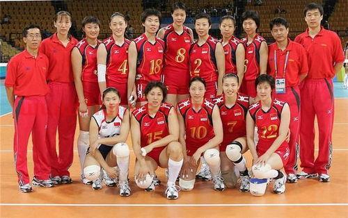 中国女排获得过几次奥运会*