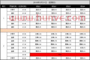 墨西哥国际乒乓球赛程(墨西哥比赛结果) 墨西哥国际乒乓球赛程(墨西哥比赛结果)