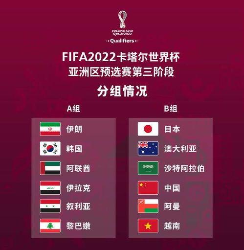 世界杯2022亚洲预选赛实况录像