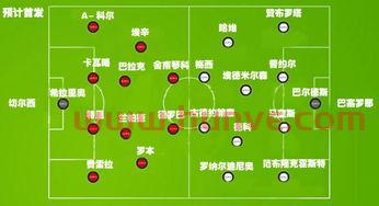 巴萨切尔西比赛结果(巴萨对切尔西战绩) 巴萨切尔西比赛结果(巴萨对切尔西战绩)
